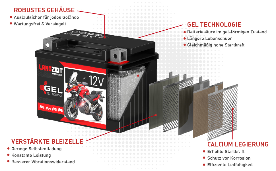 Langzeit Gel Motorradbatterie YTZ14-S 12Ah 12V, 33,90 €